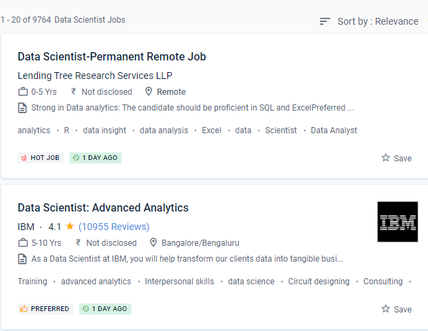 Data Science internship jobs in Seeb