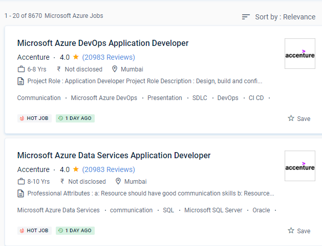 Microsoft Azure internship jobs in Sur